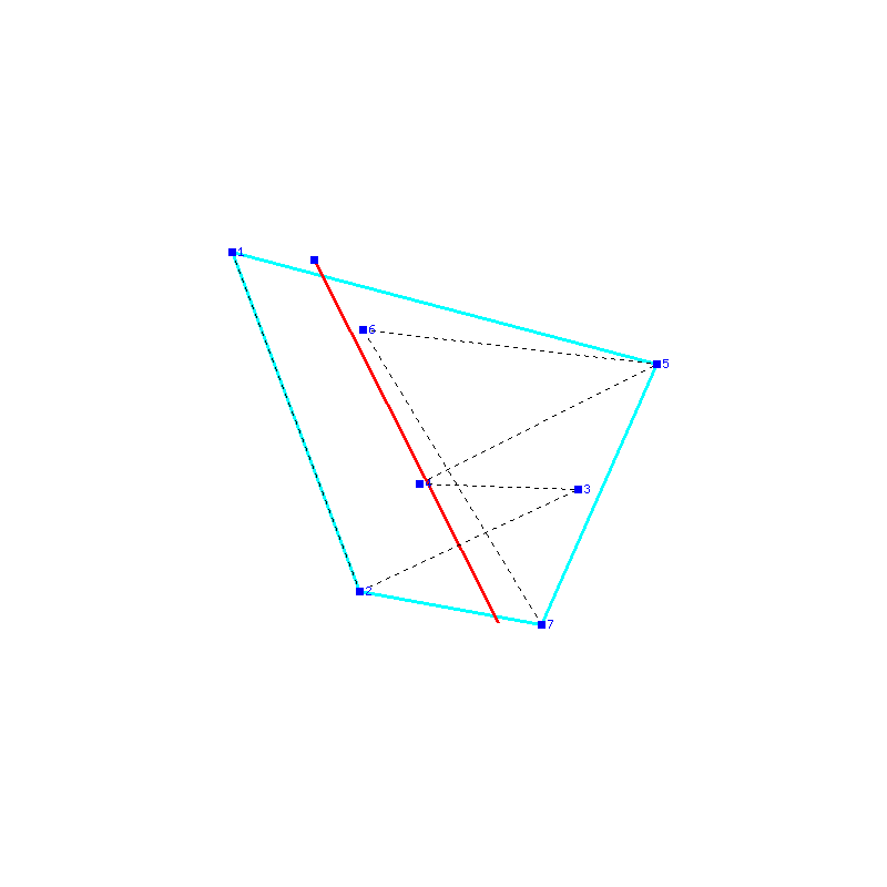 Flugauswertung